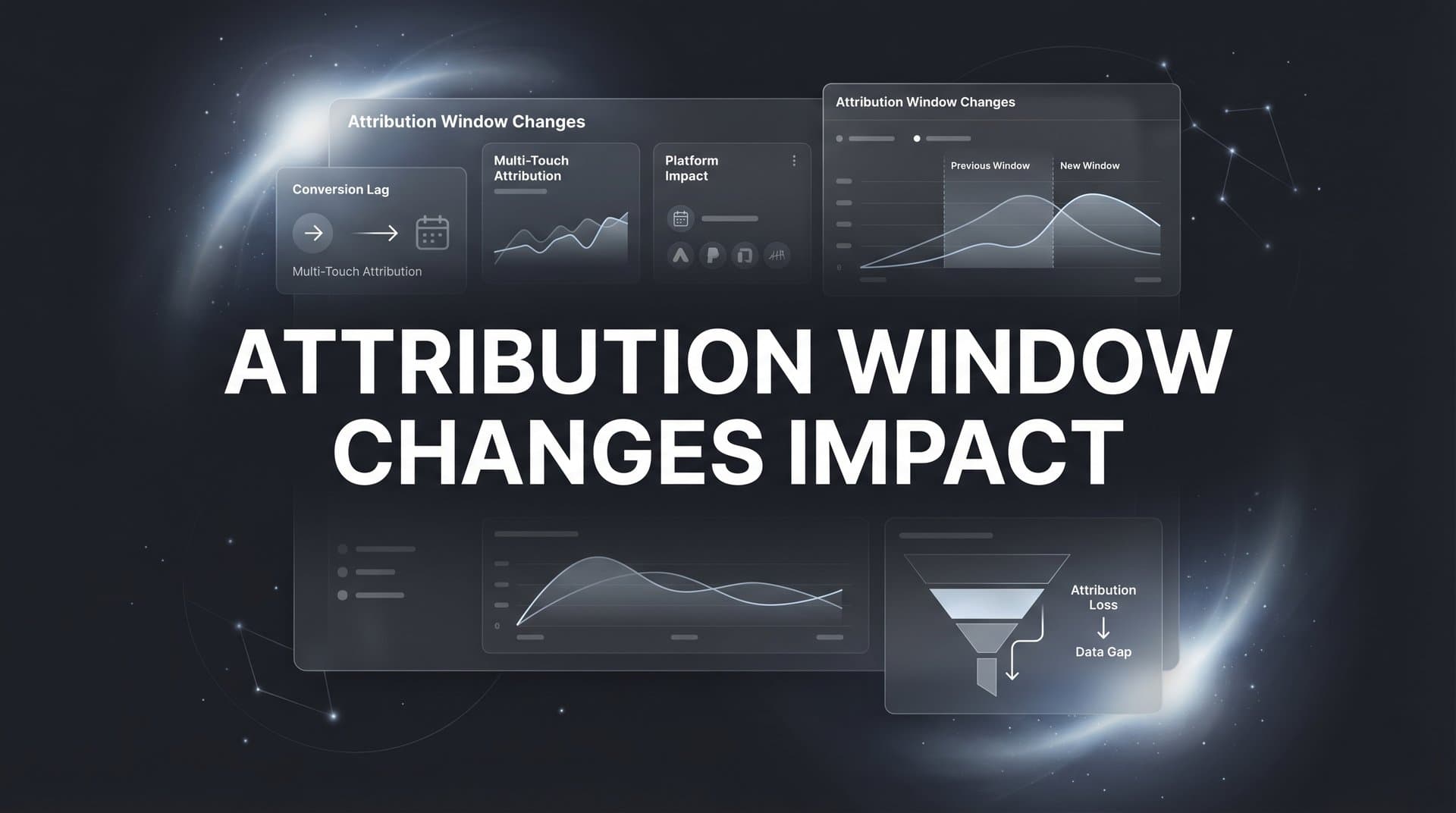 How Attribution Window Changes Impact Your Marketing Data and Campaign Performance
