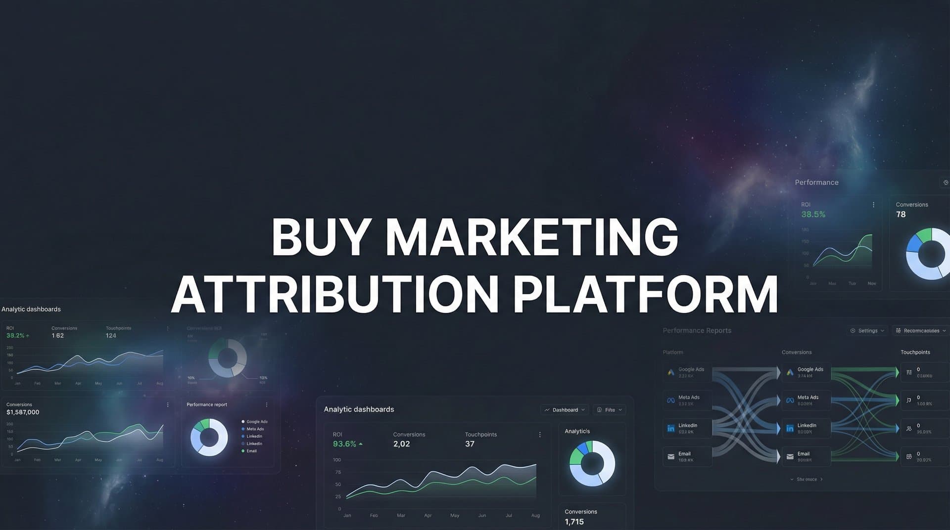 9 Best Marketing Attribution Platforms to Buy in 2026