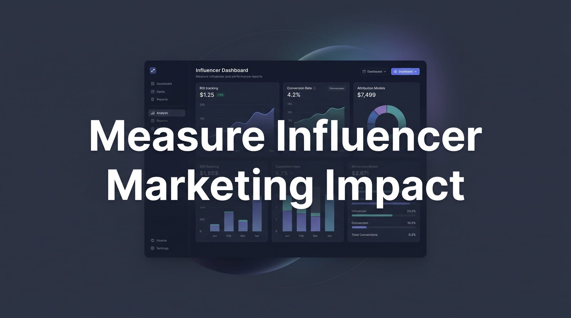 How to Measure Influencer Marketing Impact: A Step-by-Step Guide for B2B SaaS Teams