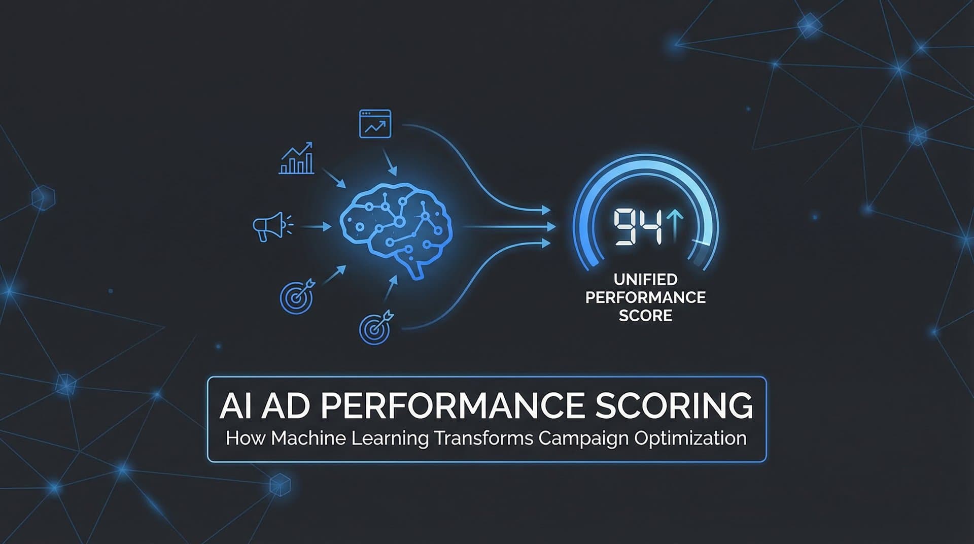 AI Ad Performance Scoring: How Machine Learning Transforms Campaign Optimization