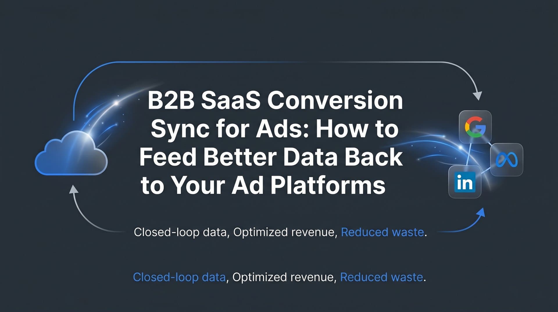 B2B SaaS Conversion Sync for Ads: How to Feed Better Data Back to Your Ad Platforms
