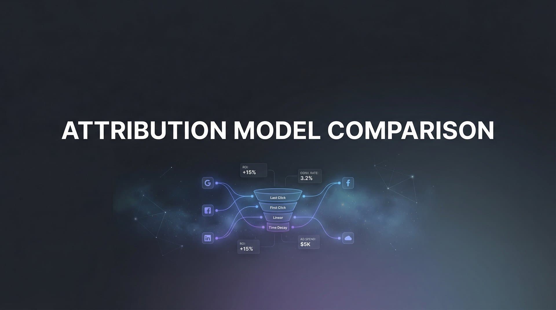 7 Proven Strategies for Attribution Model Comparison That Drive Smarter Marketing Decisions