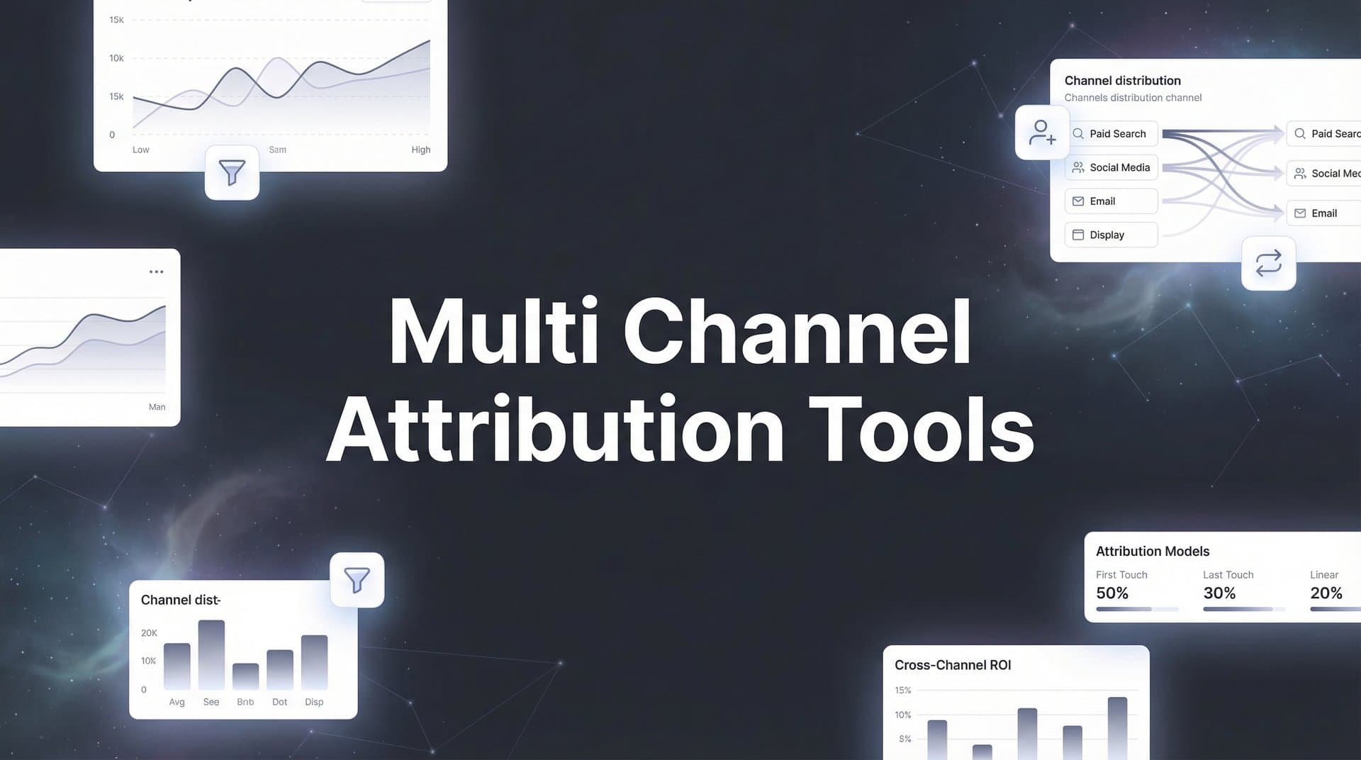 9 Best Multi-Channel Attribution Tools for Marketers in 2026