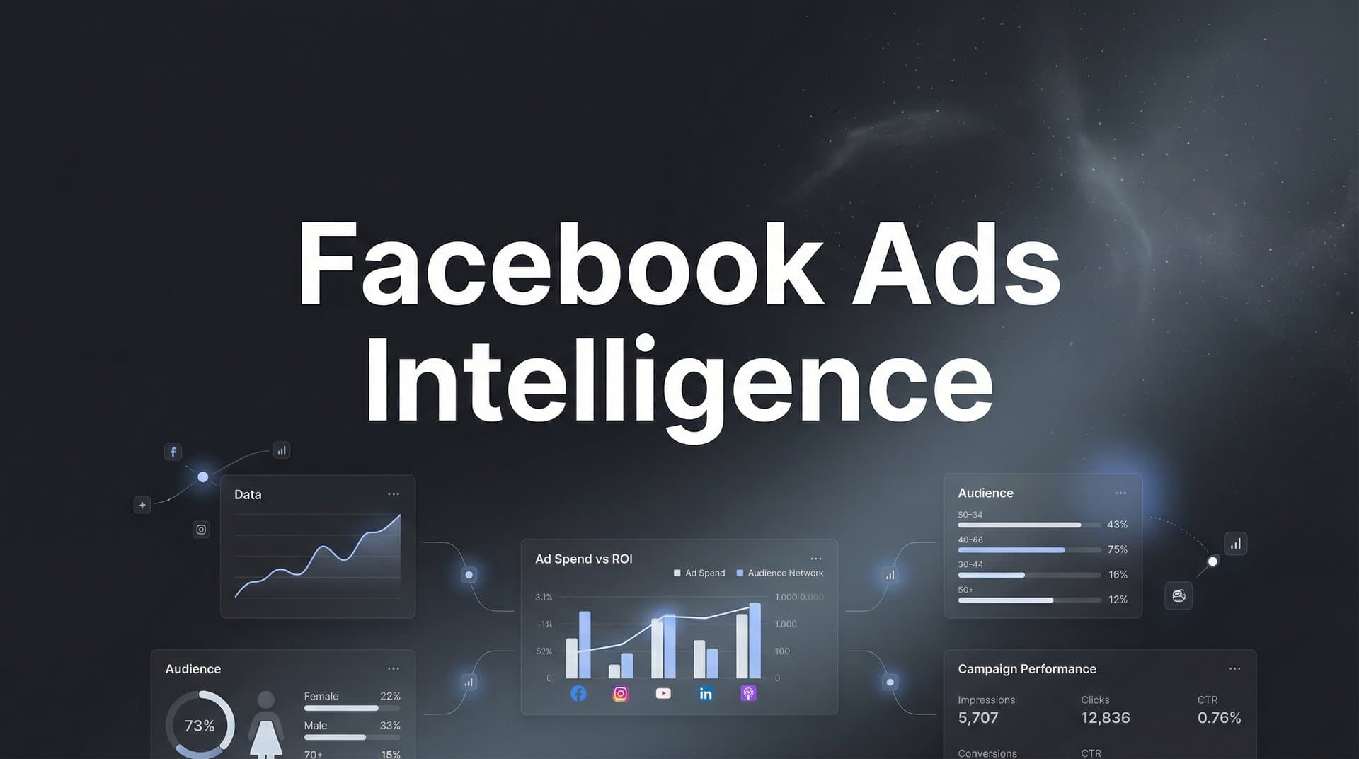 Facebook Ads Intelligence: The Complete Guide to Smarter Ad Decisions