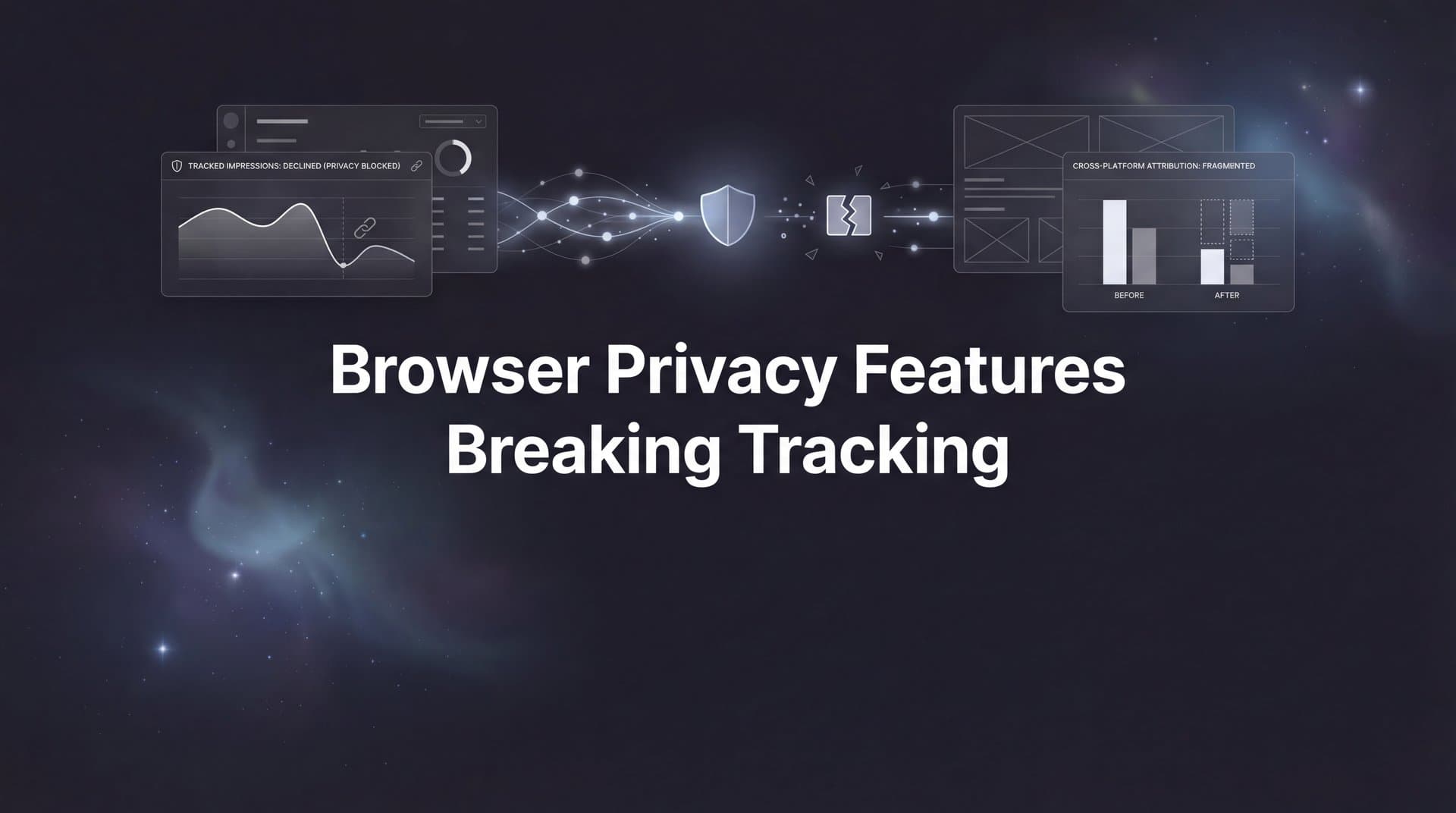 Browser Privacy Features Breaking Tracking: What Marketers Need to Know in 2026