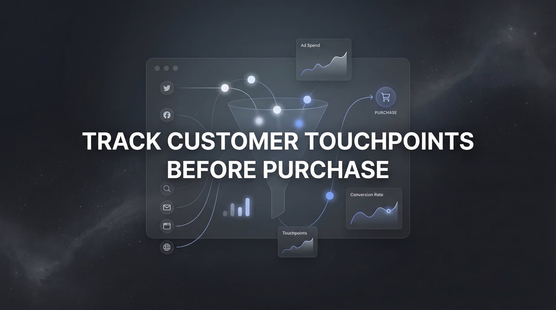 How to Track Customer Touchpoints Before Purchase: A Complete Step-by-Step Guide