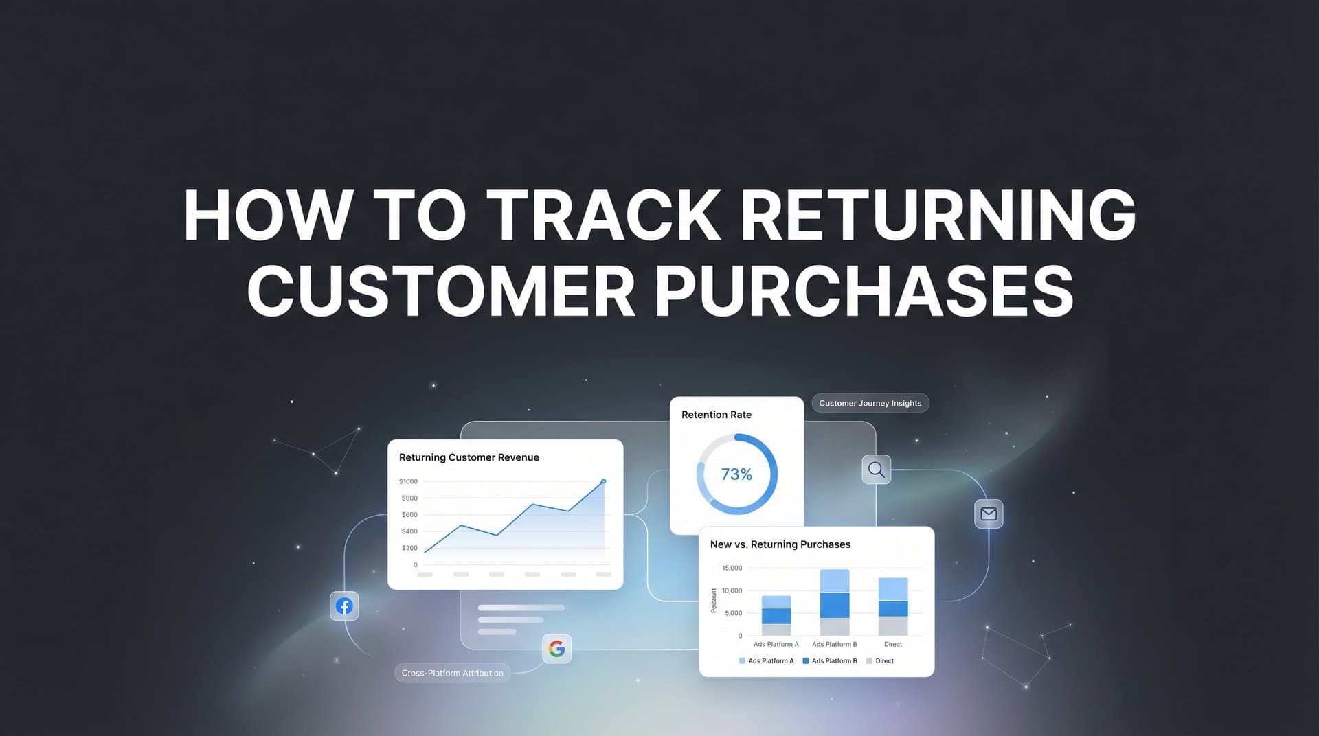 How to Track Returning Customer Purchases: A Step-by-Step Guide for Marketers