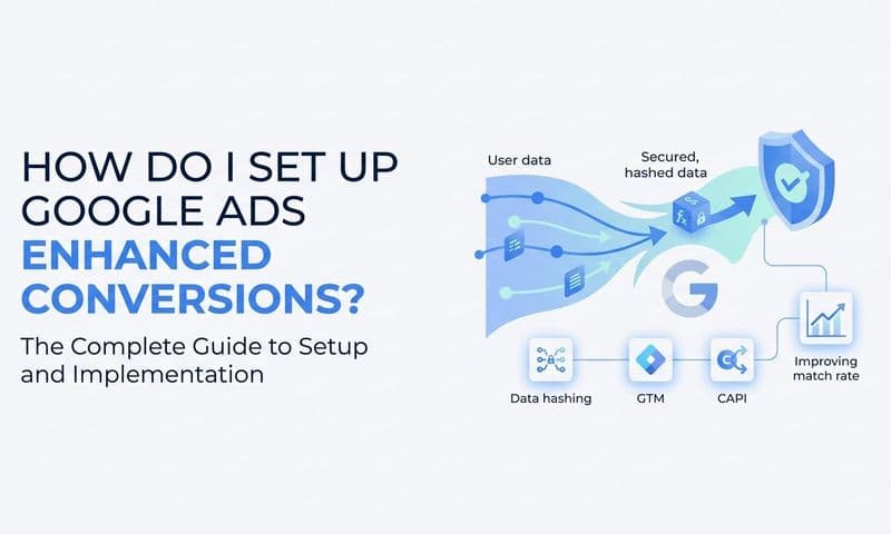 How do I set up google ads enhanced conversions?