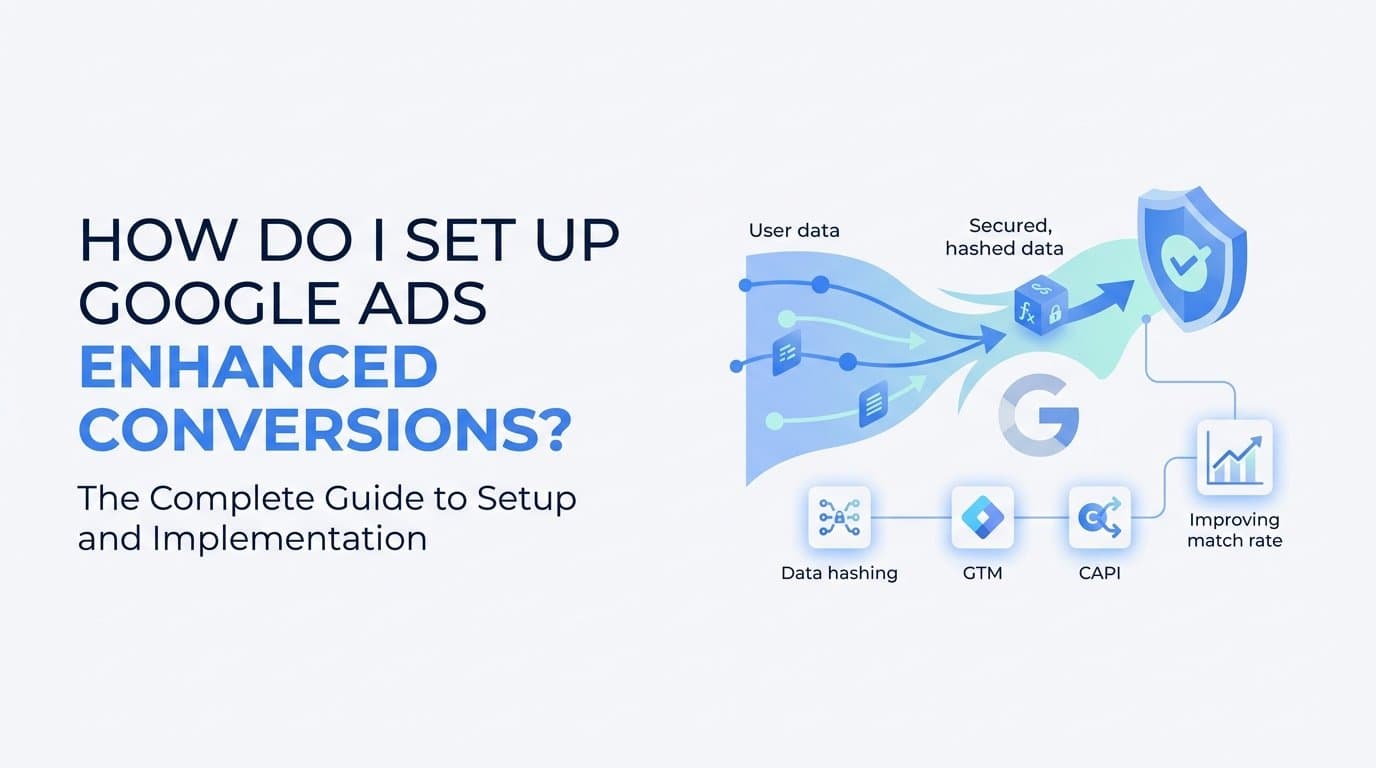 How do I set up google ads enhanced conversions?
