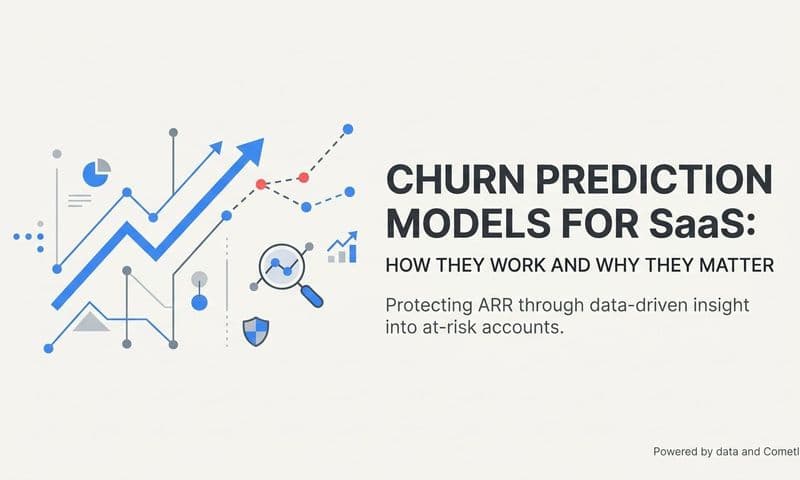 Churn Prediction Models for SaaS: How They Work and Why They Matter