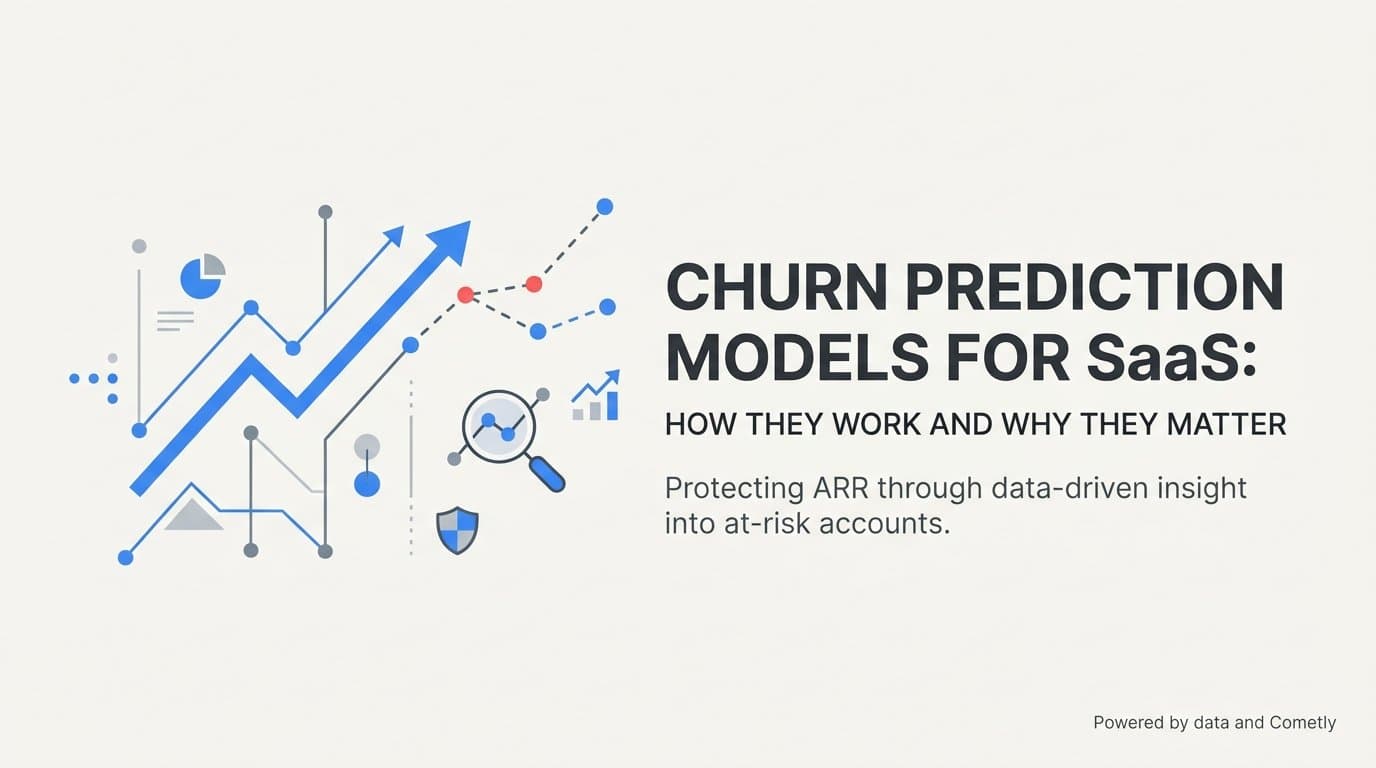 Churn Prediction Models for SaaS: How They Work and Why They Matter