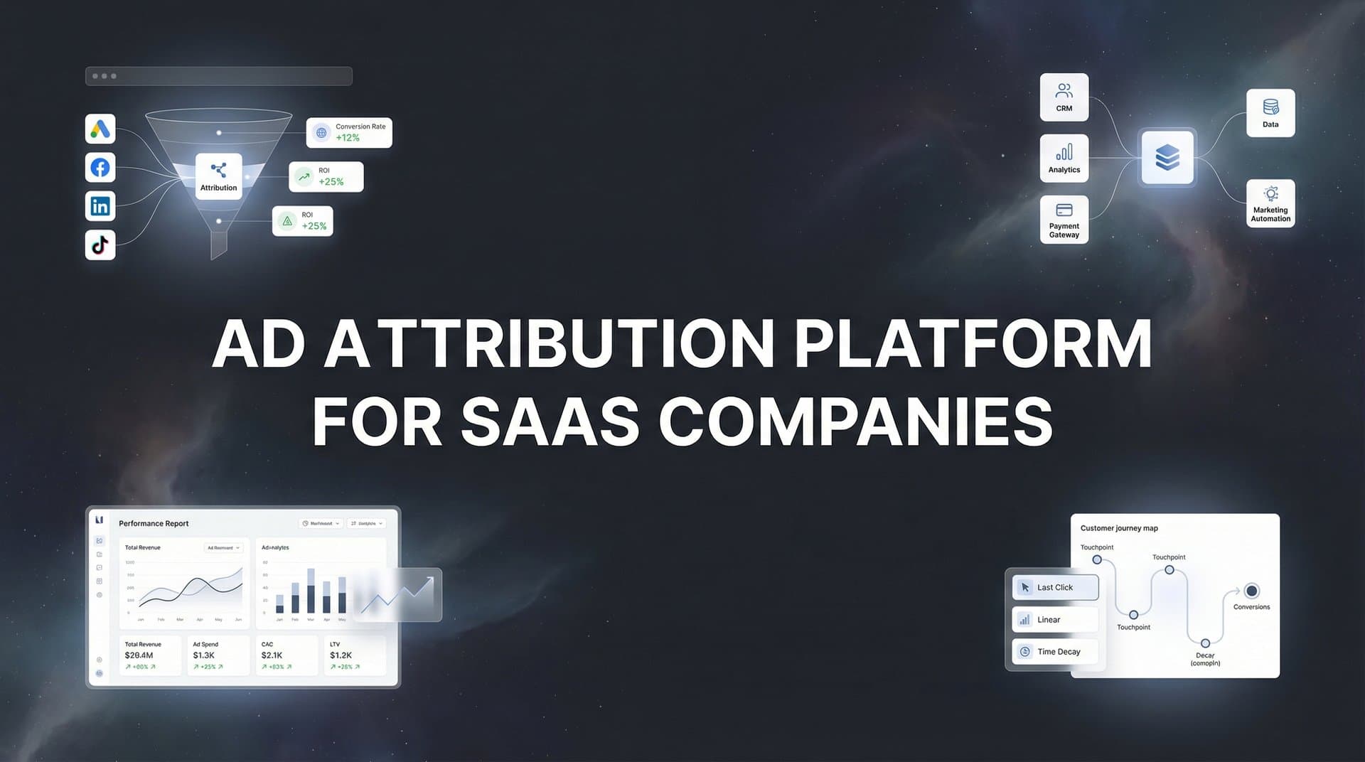 9 Best Ad Attribution Platforms for SaaS Companies in 2026