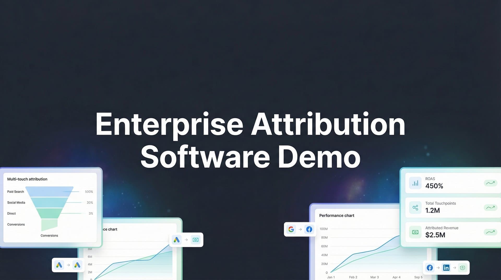 How to Evaluate an Enterprise Attribution Software Demo: A Step-by-Step Guide for Marketing Teams