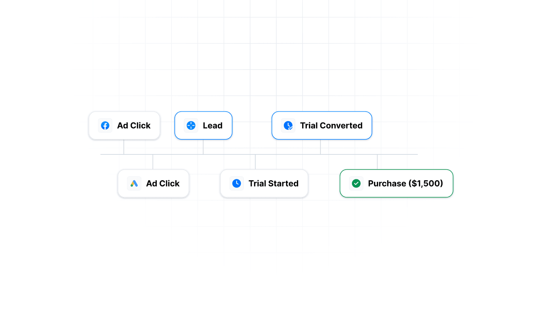12 Best Customer Journey Mapping Tools for 2025