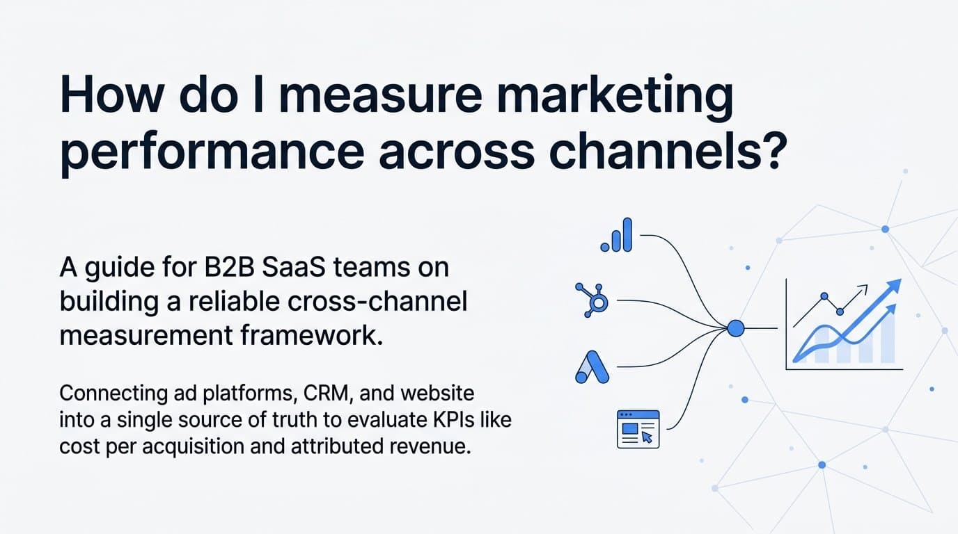 How do I measure marketing performance across channels?