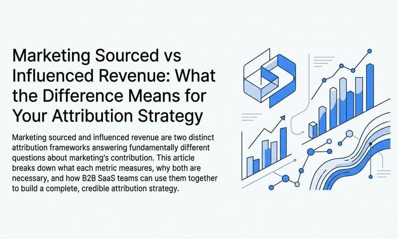 Marketing Sourced vs Influenced Revenue: What the Difference Means for Your Attribution Strategy