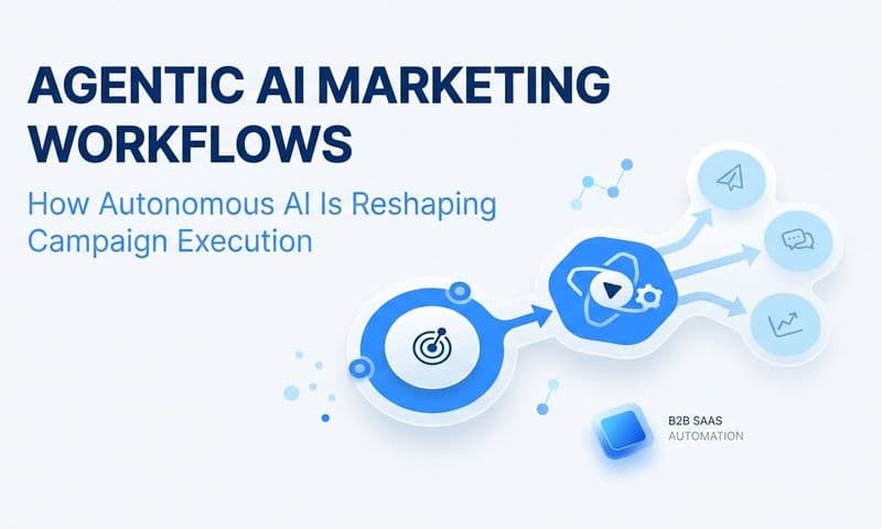 Agentic AI Marketing Workflows: How Autonomous AI Is Reshaping Campaign Execution