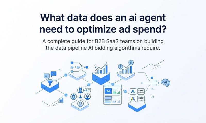 What data does an ai agent need to optimize ad spend?