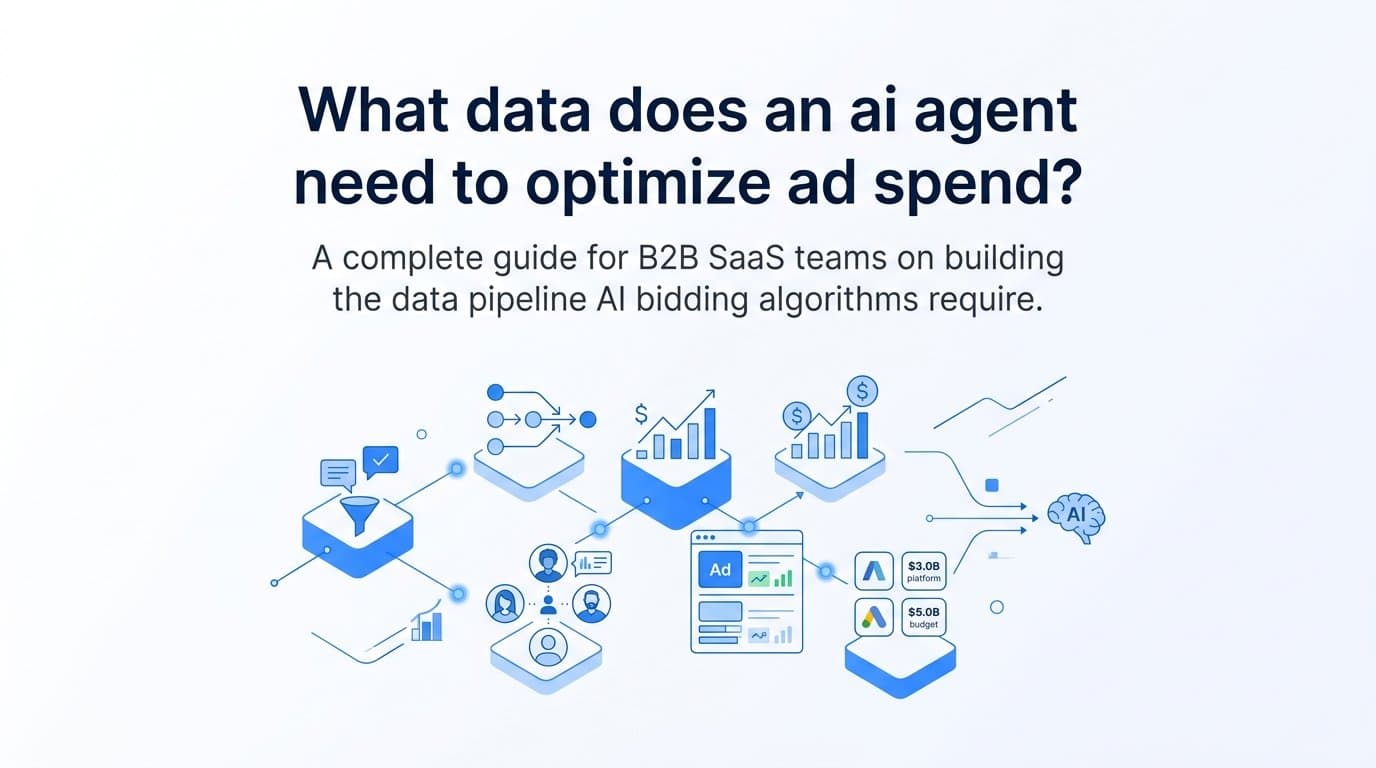 What data does an ai agent need to optimize ad spend?