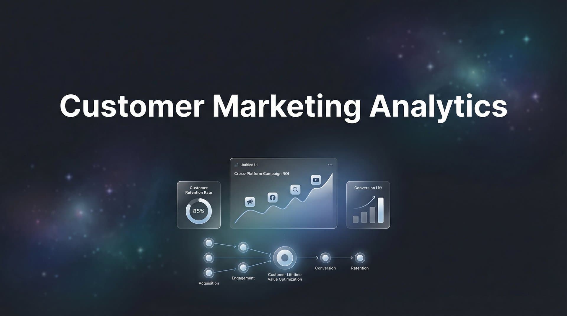 Customer Marketing Analytics: The Complete Guide to Understanding Your Buyers' Journey