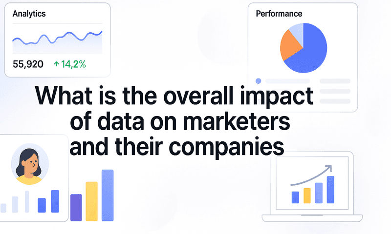 What Is The Overall Impact Of Data On Marketers And Their Companies? How To Turn Metrics Into Revenue