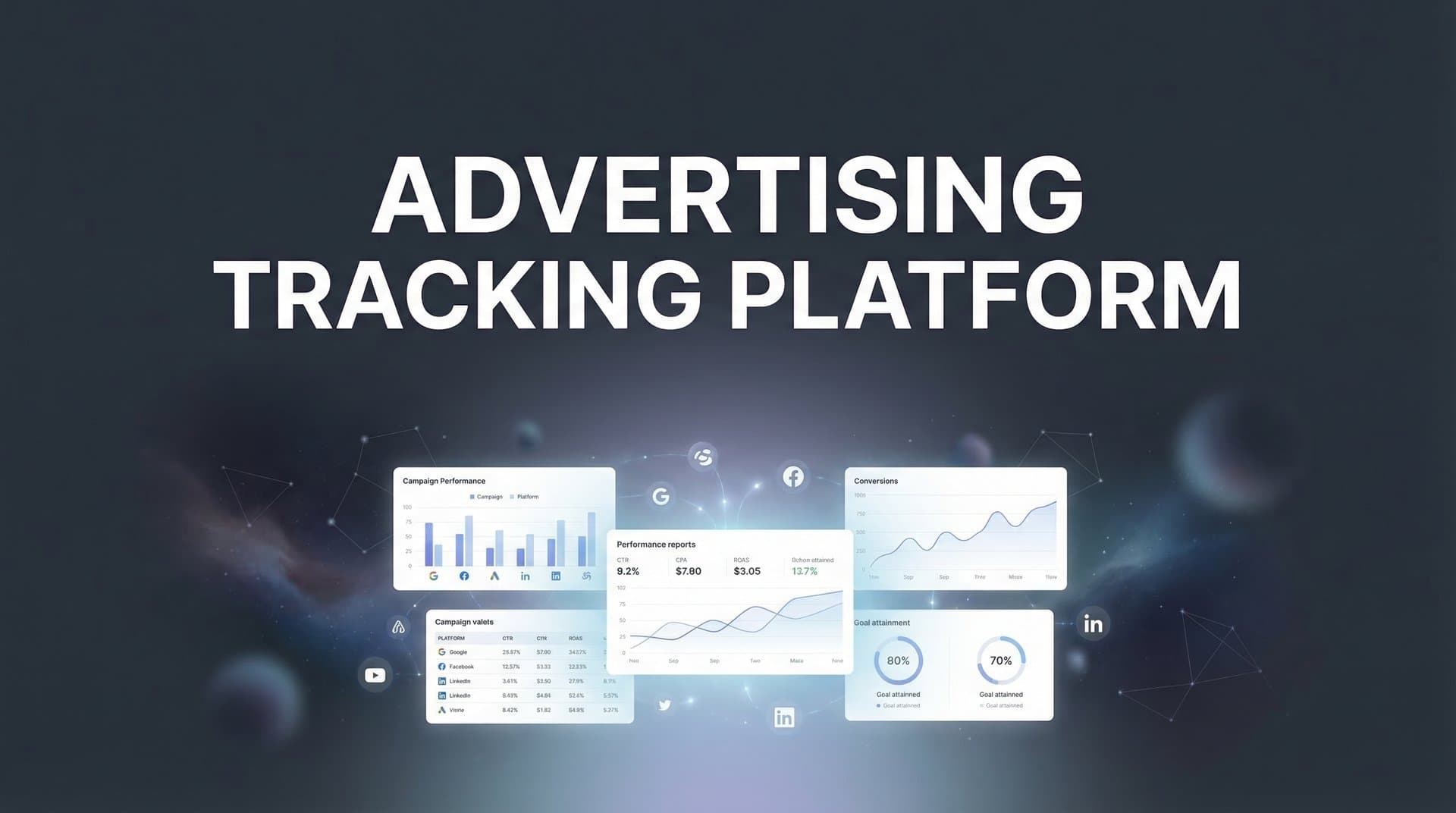 9 Best Advertising Tracking Platforms to Maximize Your Ad ROI in 2026
