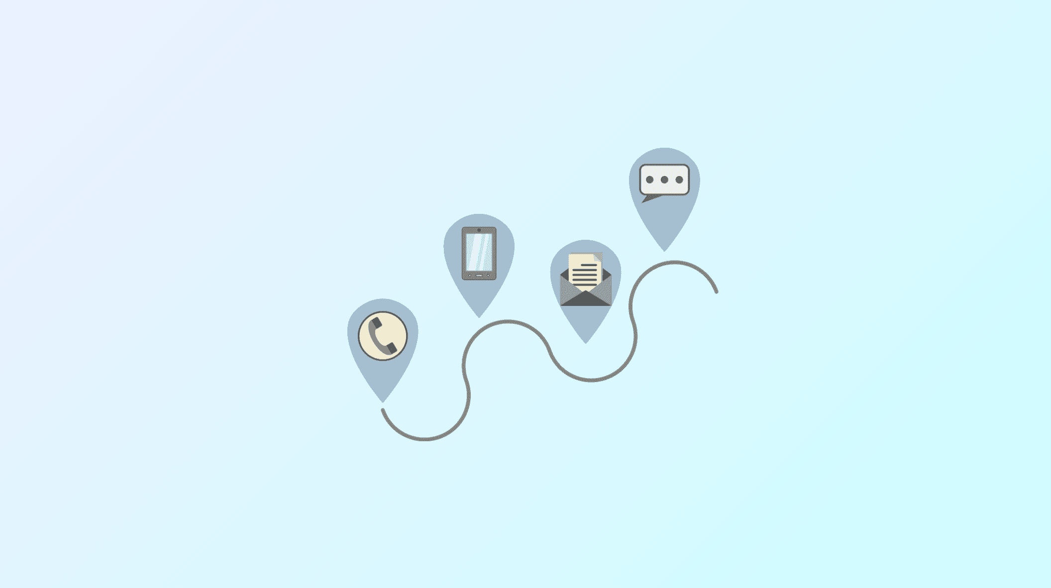 Top Customer Journey Management Software