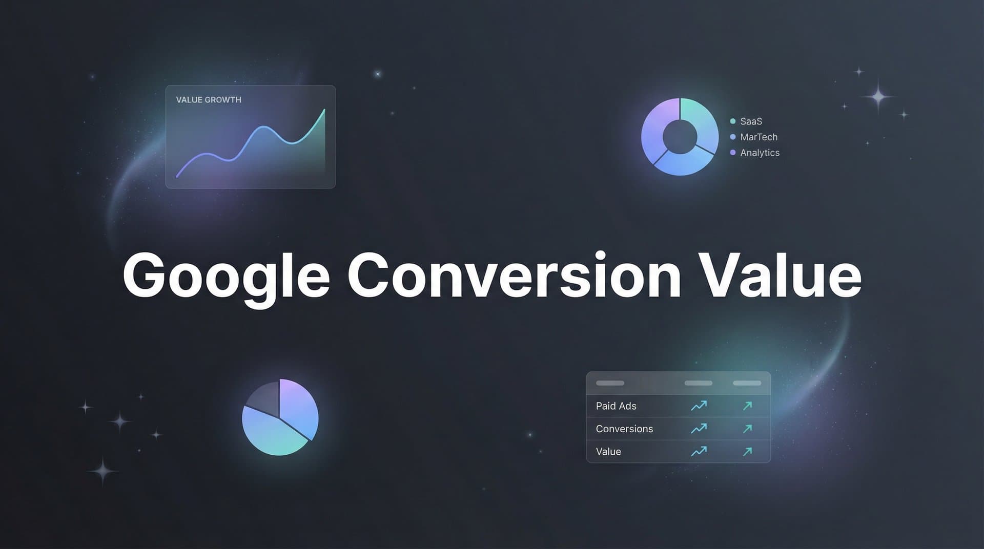 Google Conversion Value: What It Is and How to Use It for Smarter Ad Spend
