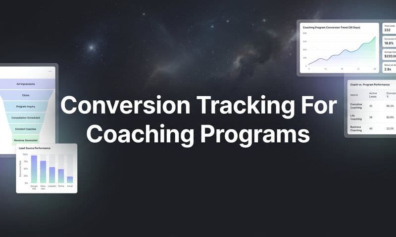 How to Set Up Conversion Tracking for Coaching Programs: A Complete Step-by-Step Guide