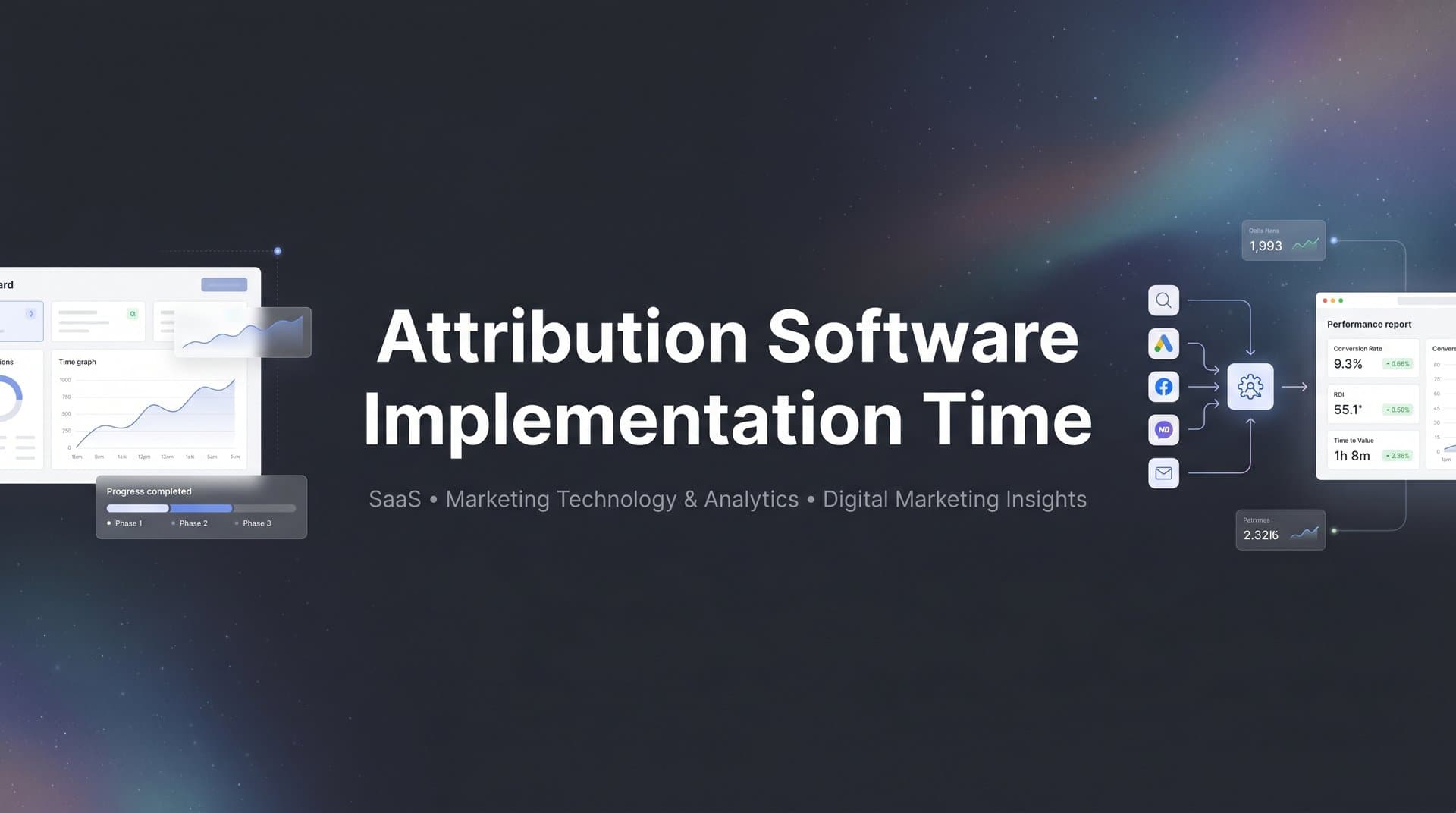 Attribution Software Implementation Time: What to Expect and How to Get Started Fast