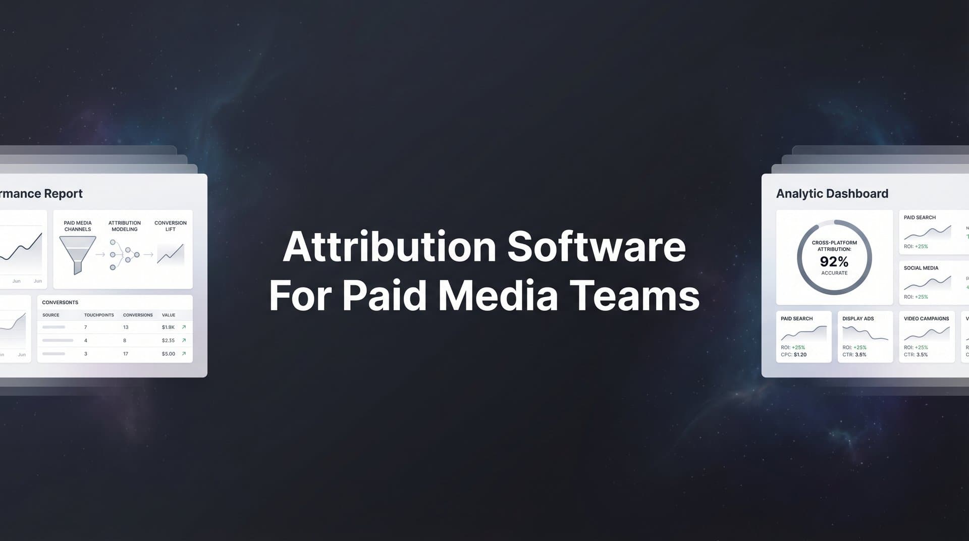 9 Best Attribution Software for Paid Media Teams in 2026