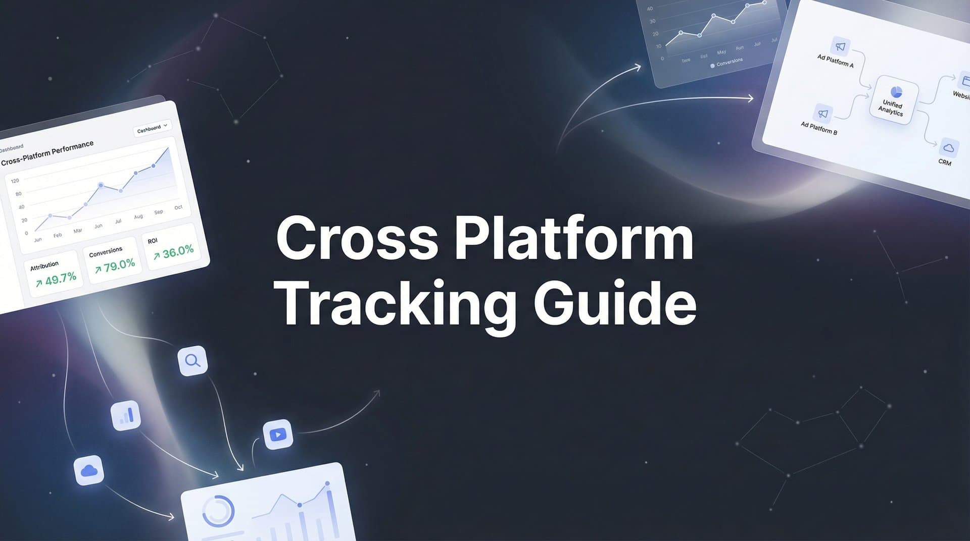 How to Set Up Cross-Platform Tracking: A Complete Step-by-Step Guide for Marketers