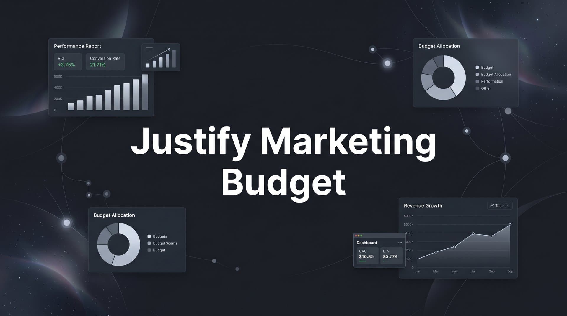 How to Justify Your Marketing Budget to Leadership: A Step-by-Step Guide