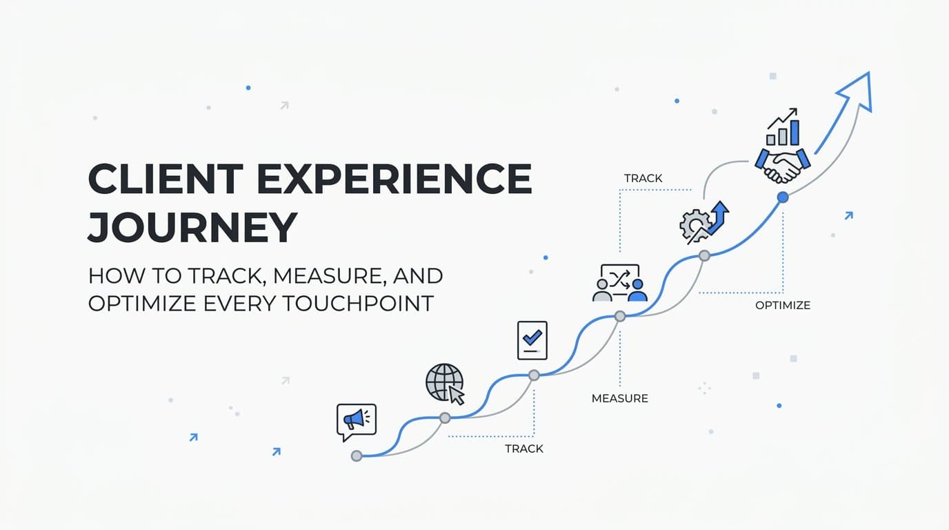 Client Experience Journey: How to Track, Measure, and Optimize Every Touchpoint