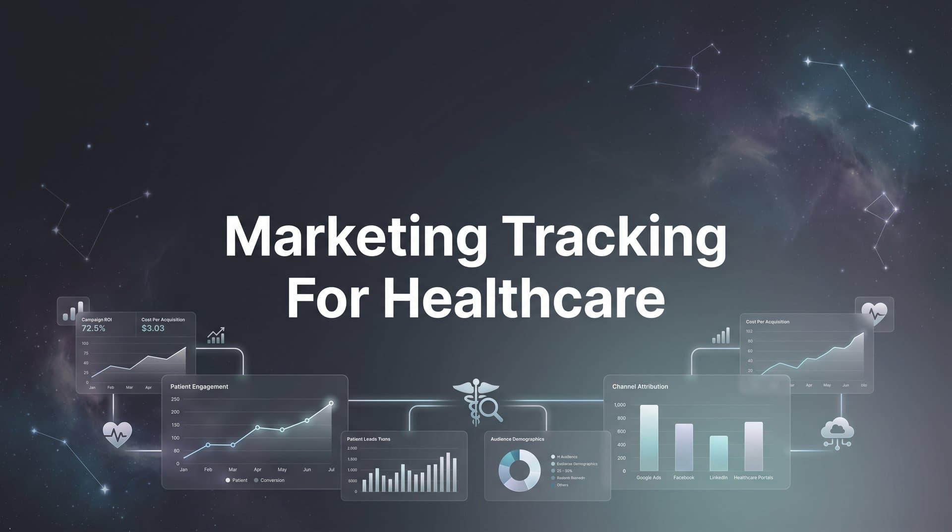 How to Set Up Marketing Tracking for Healthcare Organizations: A Step-by-Step Guide