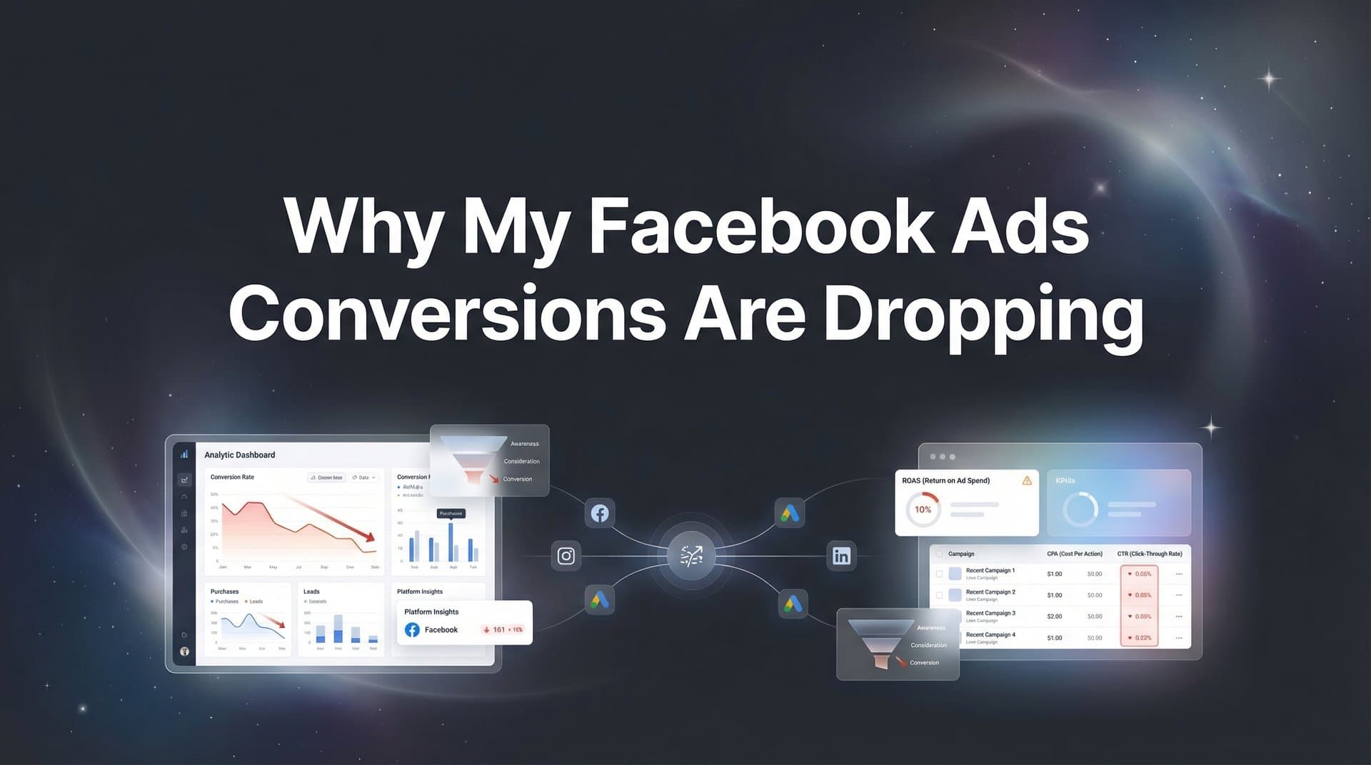 Why My Facebook Ads Conversions Are Dropping: 7 Causes and How to Fix Them
