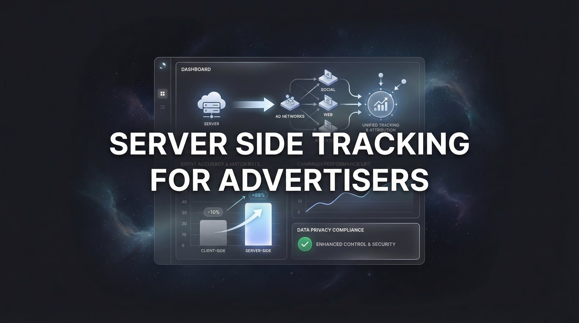 Server Side Tracking for Advertisers: The Complete Guide to Accurate Attribution