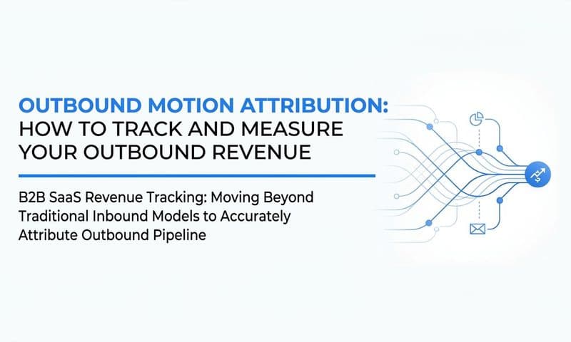 Outbound Motion Attribution: How to Track and Measure Your Outbound Revenue