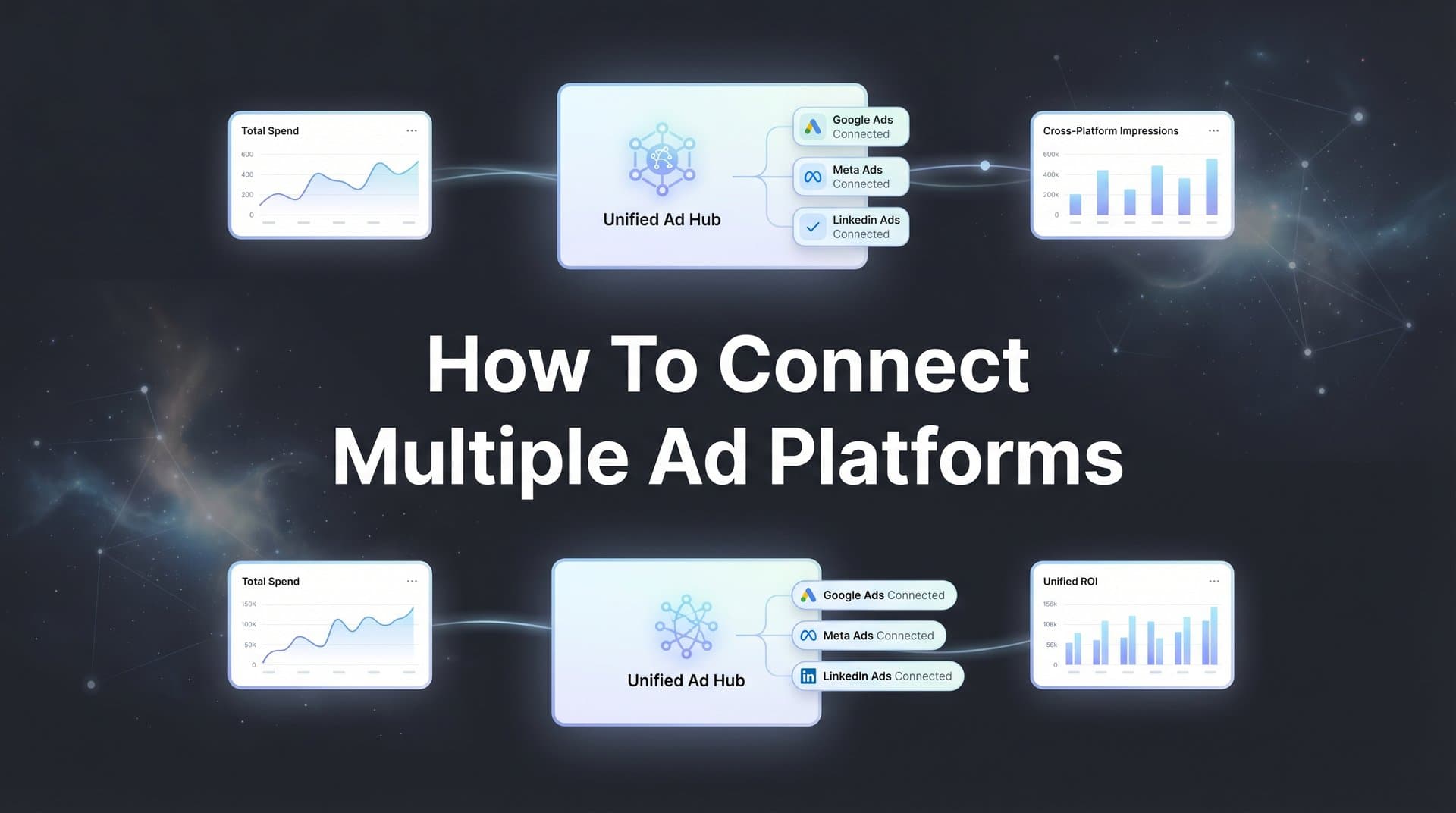 9 Best Tools to Connect Multiple Ad Platforms in 2026