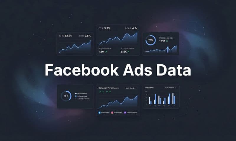 Facebook Ads Data: The Complete Guide to Tracking, Analyzing, and Optimizing Your Campaigns