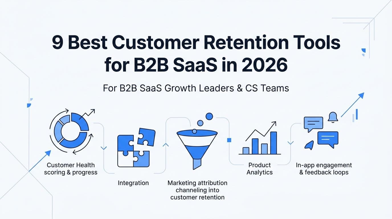 9 Best Customer Retention Tools for B2B SaaS in 2026