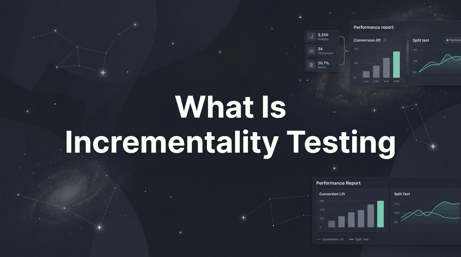 What Is Incrementality Testing? A Practical Guide for B2B Marketers