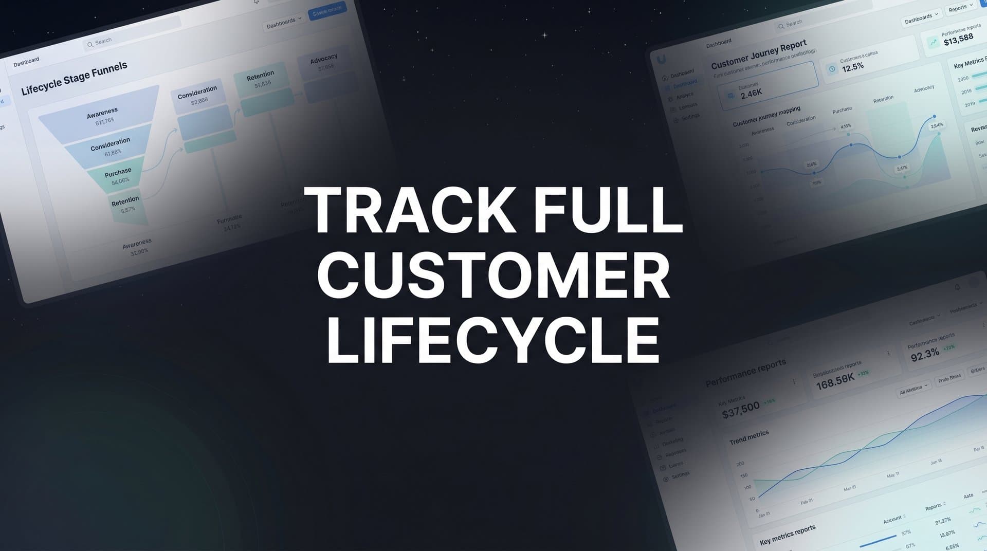 How to Track the Full Customer Lifecycle: A Step-by-Step Guide for B2B SaaS Teams