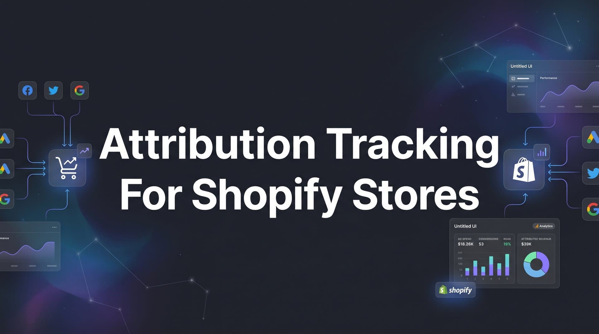 How to Set Up Attribution Tracking for Shopify Stores: A Complete Step-by-Step Guide
