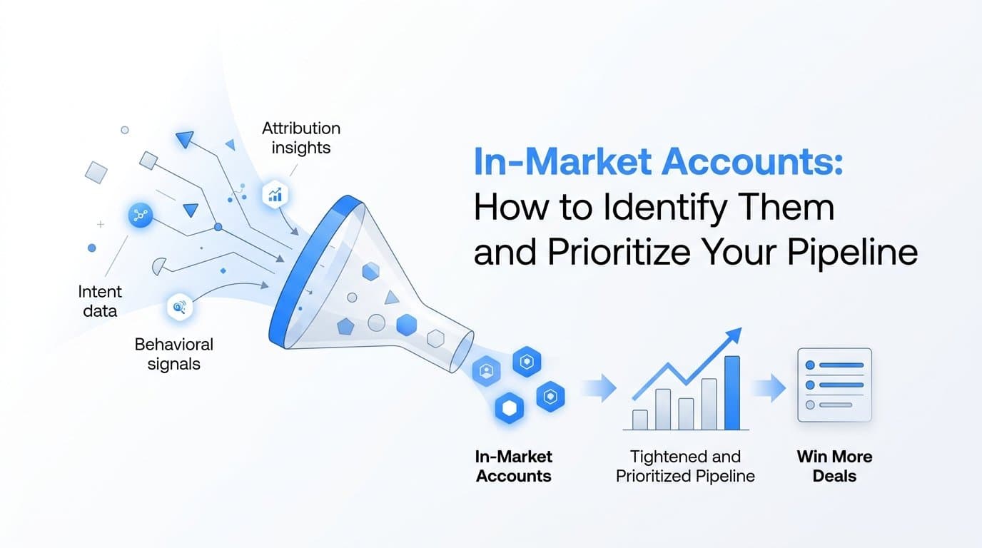 In-Market Accounts: How to Identify Them and Prioritize Your Pipeline
