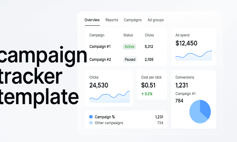 Campaign Tracker Template: How To Unify Your Marketing Data And Stop Guessing Where Budget Goes