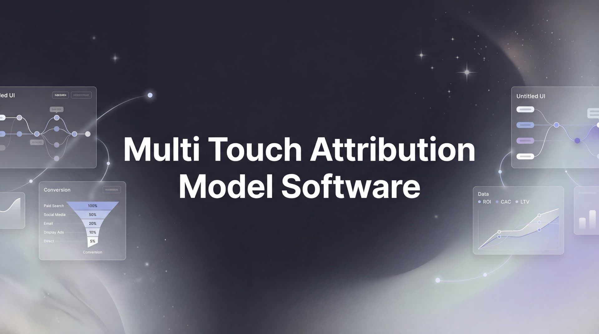 9 Best Multi-Touch Attribution Software Tools in 2026