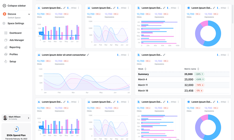 The Ultimate Guide to Marketing Analytics Dashboard