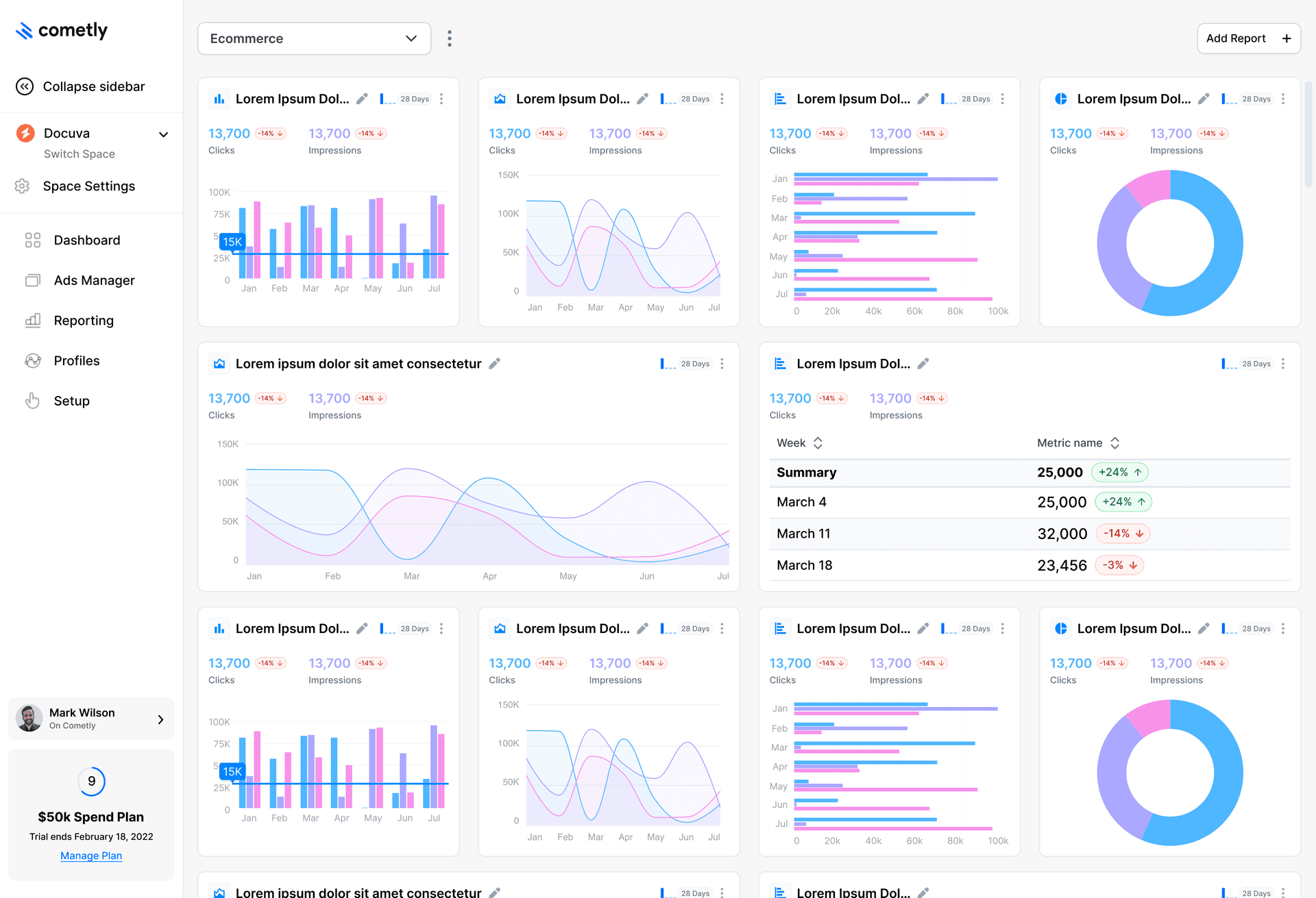 The Ultimate Guide to Marketing Analytics Dashboard