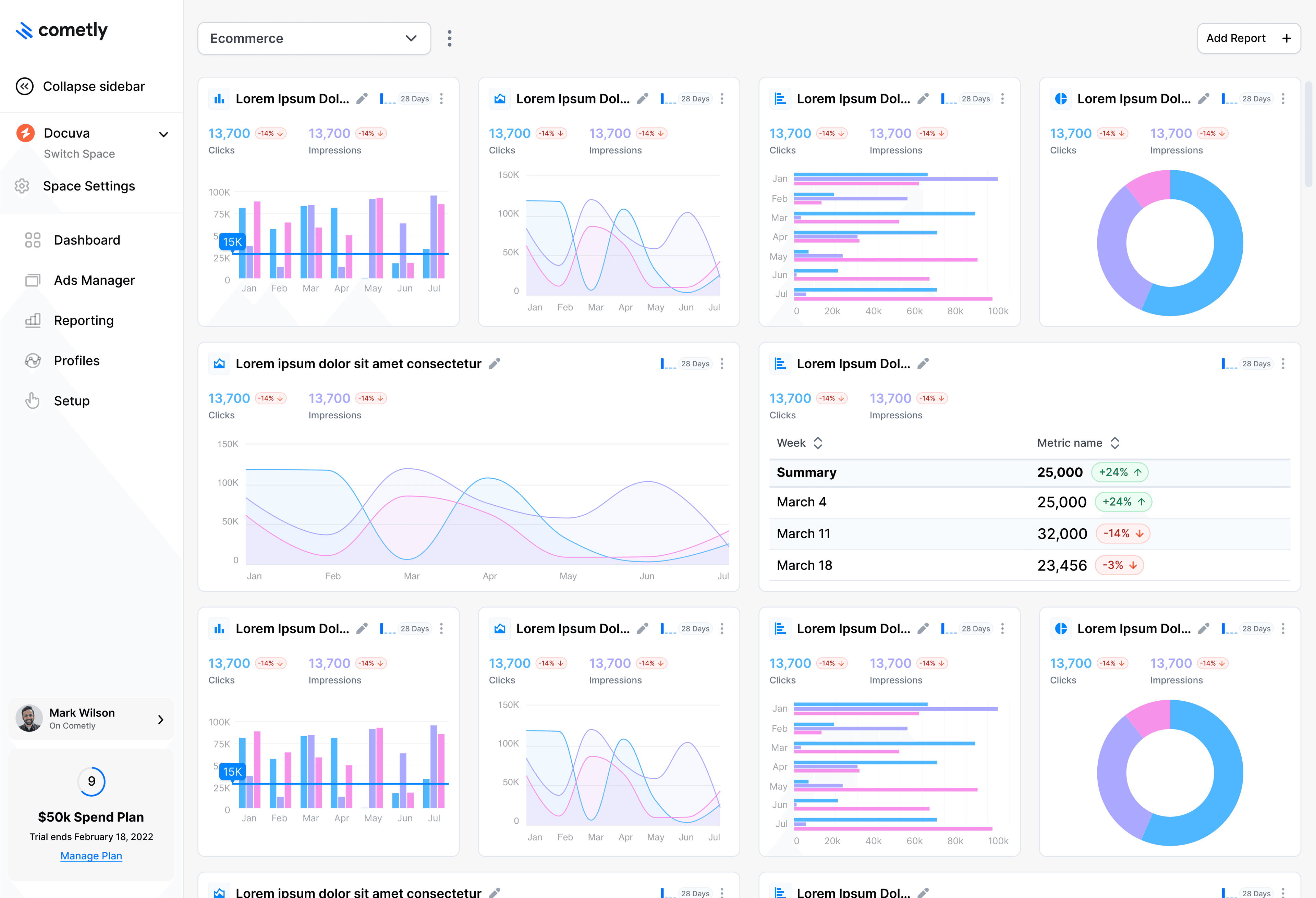 The Ultimate Guide to Marketing Analytics Dashboard
